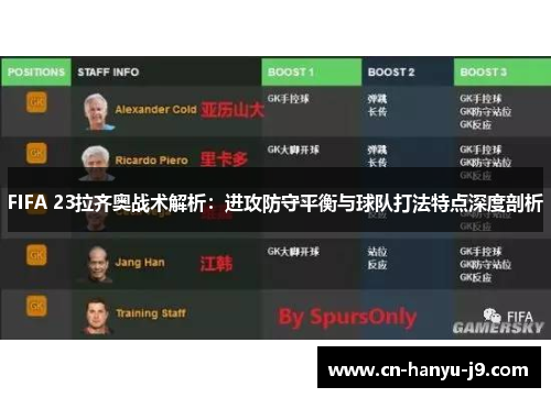FIFA 23拉齐奥战术解析:进攻防守平衡与球队打法特点深度剖析 FIFA 23拉齐奥战术解析:进攻防守平衡与球队打法特点深度剖析