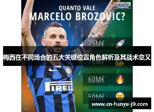 梅西在不同场合的五大关键位置角色解析及其战术意义 梅西在不同场合的五大关键位置角色解析及其战术意义