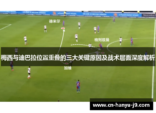 梅西与迪巴拉位置重叠的三大关键原因及战术层面深度解析 梅西与迪巴拉位置重叠的三大关键原因及战术层面深度解析