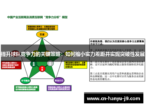 提升球队竞争力的关键策略:如何缩小实力差距并实现突破性发展 提升球队竞争力的关键策略:如何缩小实力差距并实现突破性发展