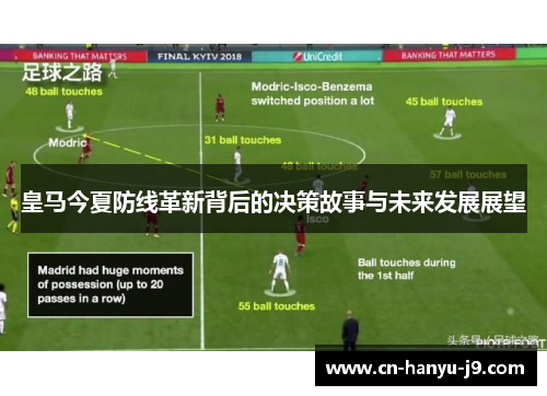 皇马今夏防线革新背后的决策故事与未来发展展望