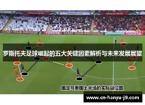 罗斯托夫足球崛起的五大关键因素解析与未来发展展望