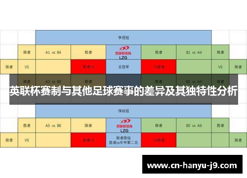 英联杯赛制与其他足球赛事的差异及其独特性分析