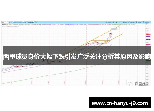 西甲球员身价大幅下跌引发广泛关注分析其原因及影响