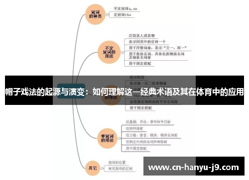 帽子戏法的起源与演变：如何理解这一经典术语及其在体育中的应用