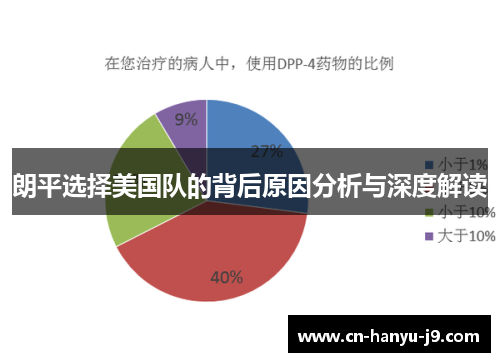 朗平选择美国队的背后原因分析与深度解读