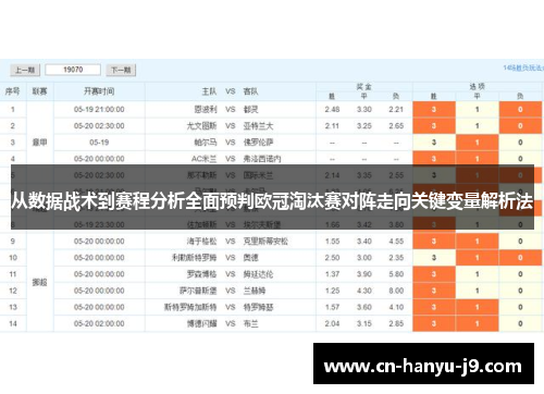 从数据战术到赛程分析全面预判欧冠淘汰赛对阵走向关键变量解析法