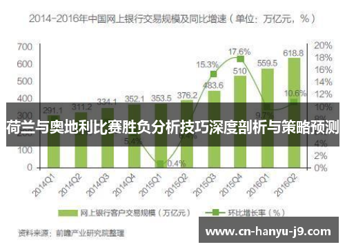 荷兰与奥地利比赛胜负分析技巧深度剖析与策略预测 荷兰与奥地利比赛胜负分析技巧深度剖析与策略预测