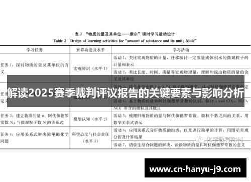解读2025赛季裁判评议报告的关键要素与影响分析 解读2025赛季裁判评议报告的关键要素与影响分析