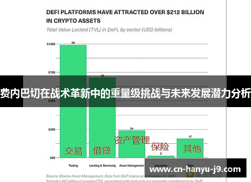 费内巴切在战术革新中的重量级挑战与未来发展潜力分析 费内巴切在战术革新中的重量级挑战与未来发展潜力分析