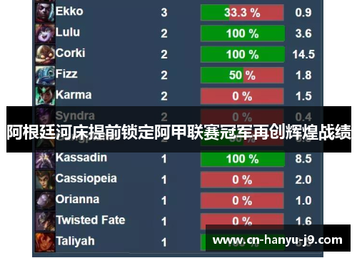 阿根廷河床提前锁定阿甲联赛冠军再创辉煌战绩 阿根廷河床提前锁定阿甲联赛冠军再创辉煌战绩